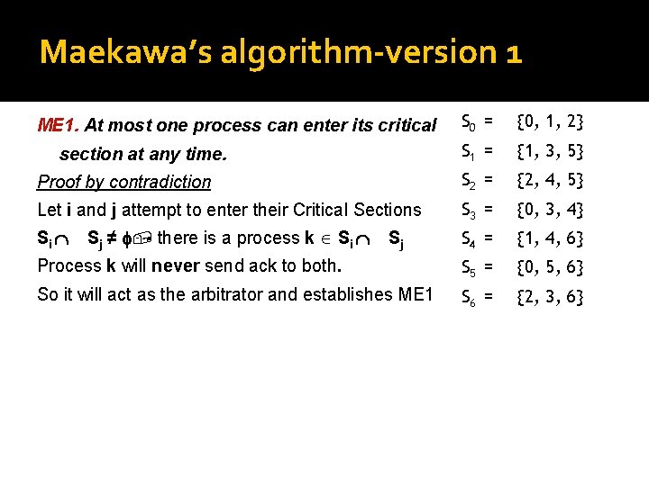 Maekawa’s algorithm-version 1 S 0 = {0, 1, 2} S 1 = {1, 3,