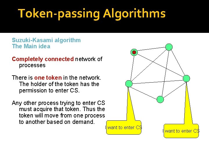 Token-passing Algorithms Suzuki-Kasami algorithm The Main idea Completely connected network of processes There is