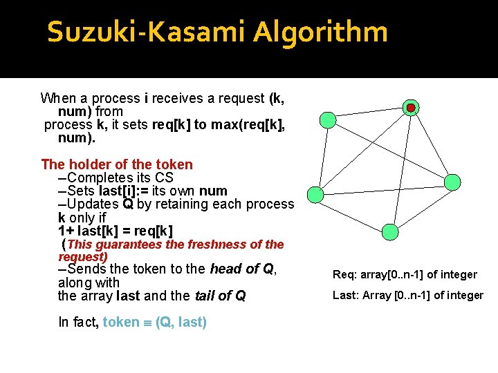 Suzuki-Kasami Algorithm When a process i receives a request (k, num) from process k,