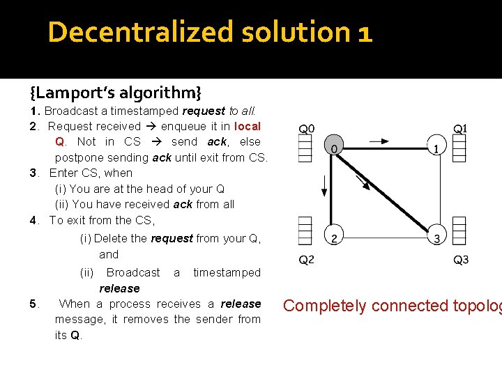 Decentralized solution 1 {Lamport’s algorithm} 1. Broadcast a timestamped request to all. 2. Request