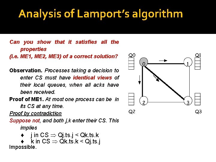 Analysis of Lamport’s algorithm Can you show that it satisfies all the properties (i.