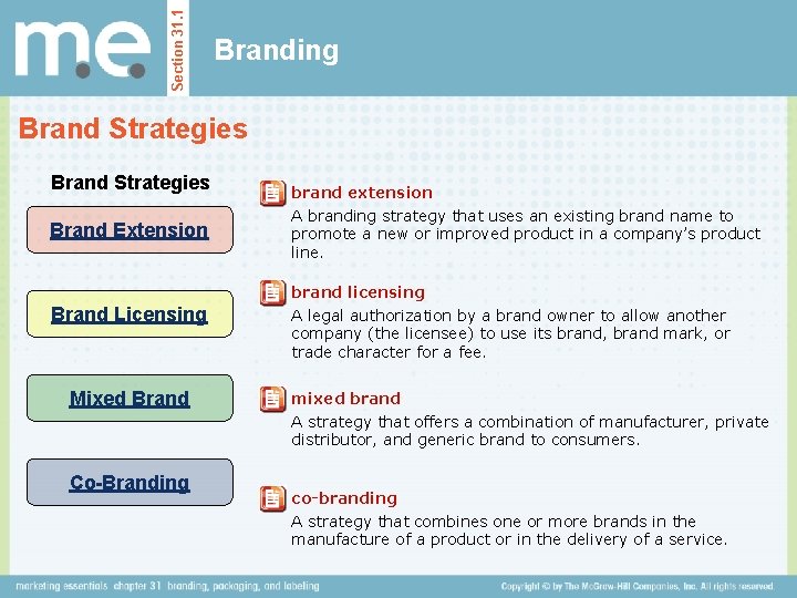 Section 31. 1 Branding Brand Strategies Brand Extension Brand Licensing Mixed Brand Co-Branding brand