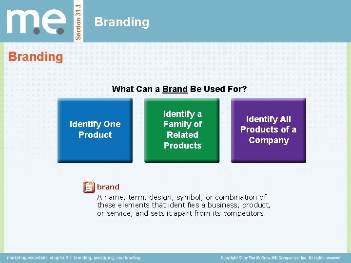 Section 31. 1 Branding What Can a Brand Be Used For? Identify One Product