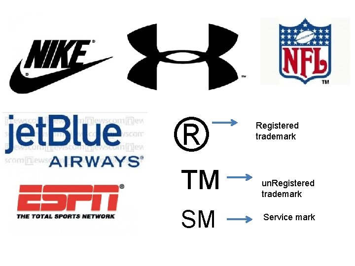 ® ™ SM Registered trademark un. Registered trademark Service mark 