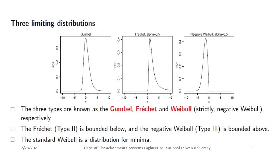 2/28/2021 Dept. of Bioenvironmental Systems Engineering, National Taiwan University 21 