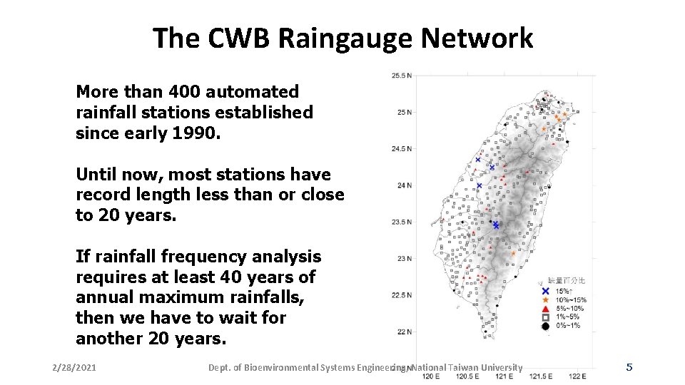 The CWB Raingauge Network More than 400 automated rainfall stations established since early 1990.