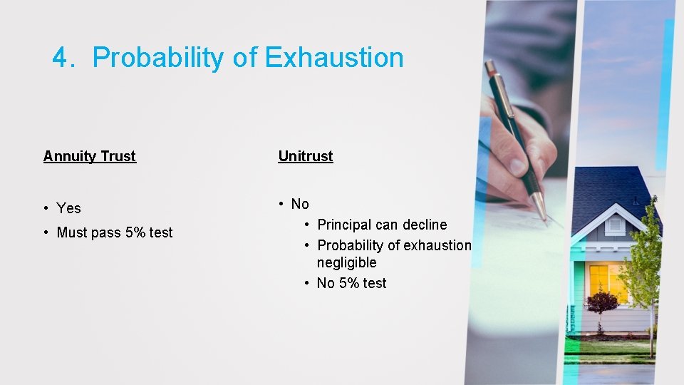 4. Probability of Exhaustion Annuity Trust Unitrust • Yes • No • Principal can