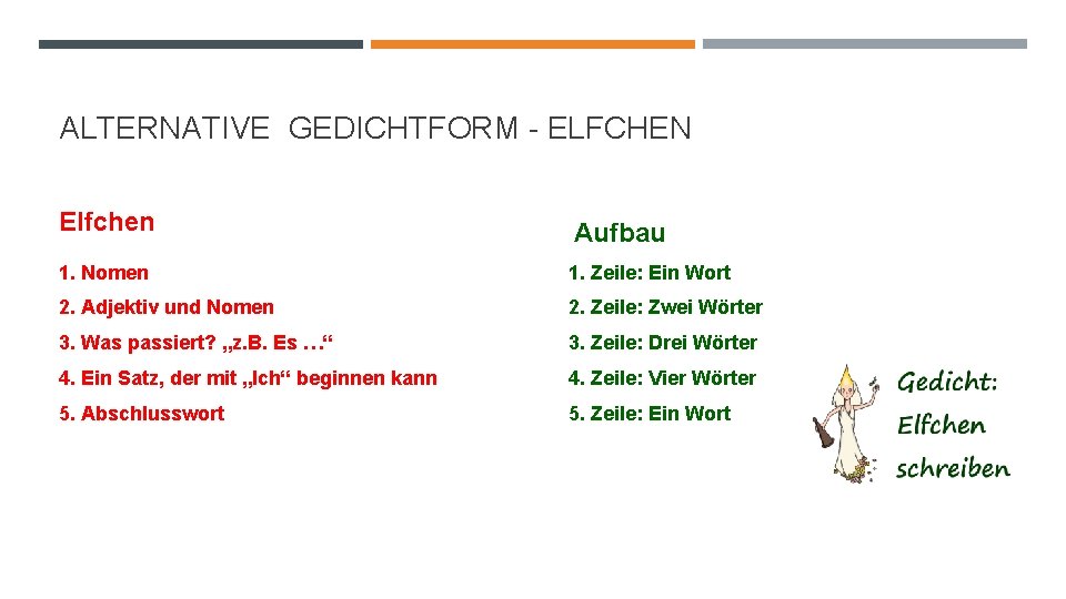 ALTERNATIVE GEDICHTFORM - ELFCHEN Elfchen Aufbau 1. Nomen 1. Zeile: Ein Wort 2. Adjektiv
