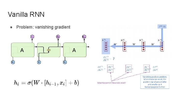 Vanilla RNN ● Problem: vanishing gradient 