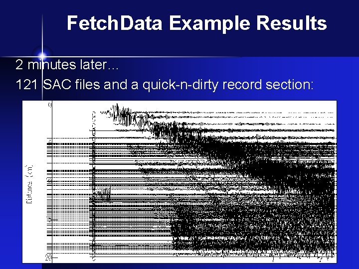 Fetch. Data Example Results 2 minutes later… 121 SAC files and a quick-n-dirty record