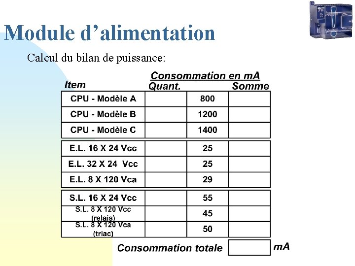 Module d’alimentation Calcul du bilan de puissance: 