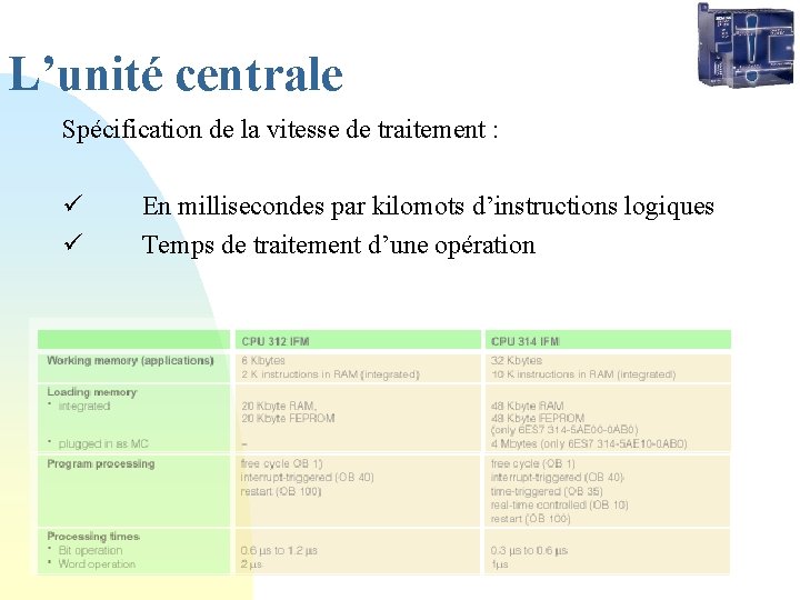 L’unité centrale Spécification de la vitesse de traitement : ü ü En millisecondes par