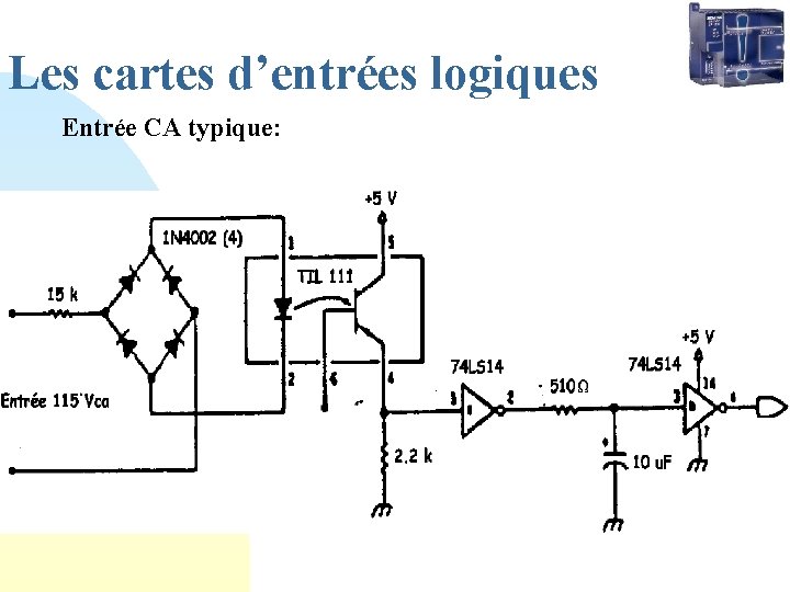 Les cartes d’entrées logiques Entrée CA typique: 