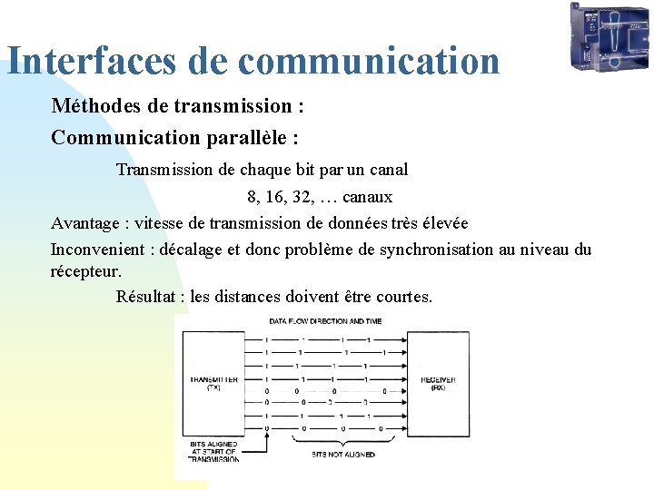 Interfaces de communication Méthodes de transmission : Communication parallèle : Transmission de chaque bit