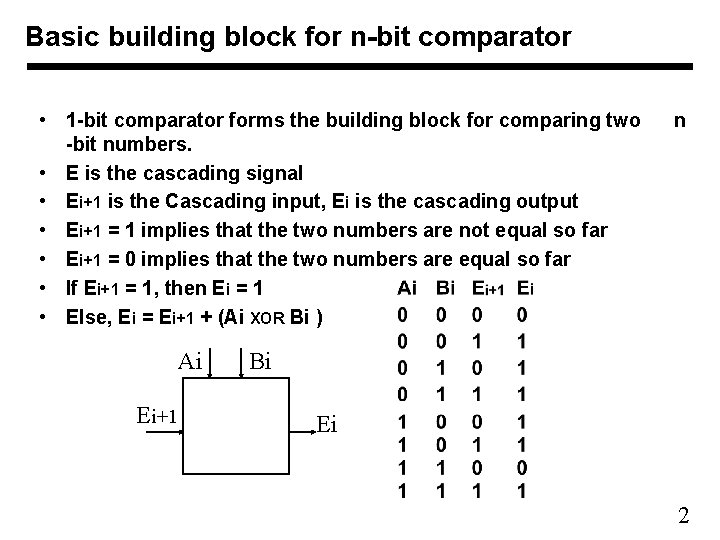 Basic building block for n-bit comparator • 1 -bit comparator forms the building block