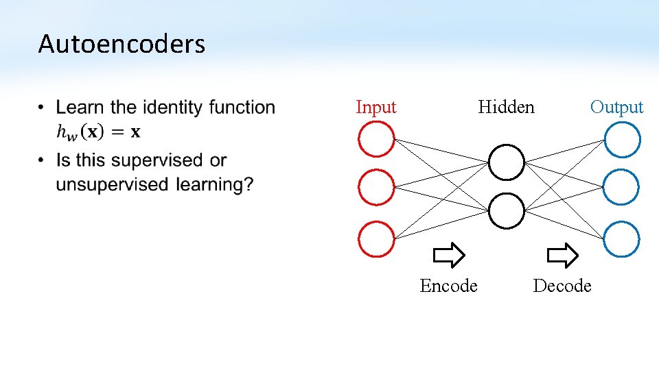 Autoencoders • Input Hidden Encode Output Decode 