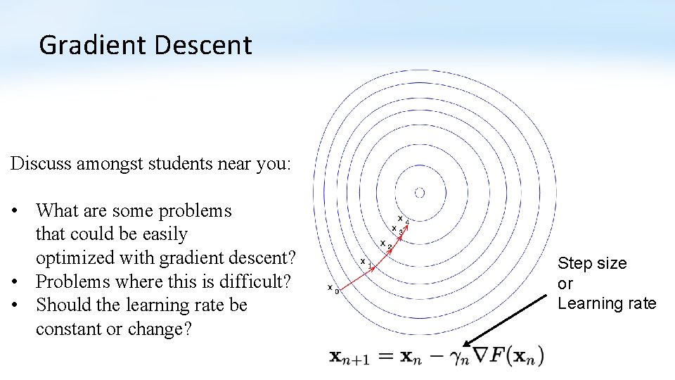 Gradient Descent Discuss amongst students near you: • What are some problems that could