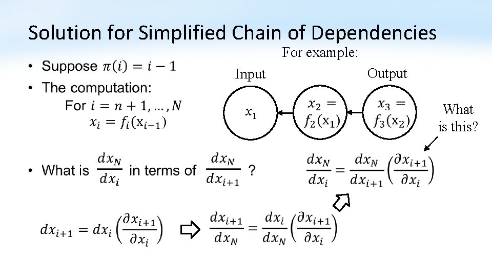 Solution for Simplified Chain of Dependencies For example: • x 1 Output Input What