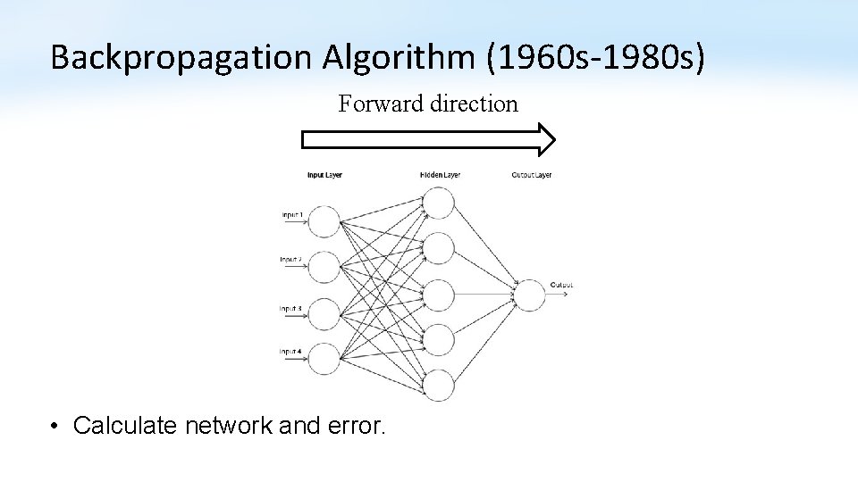 Backpropagation Algorithm (1960 s-1980 s) Forward direction • Calculate network and error. 