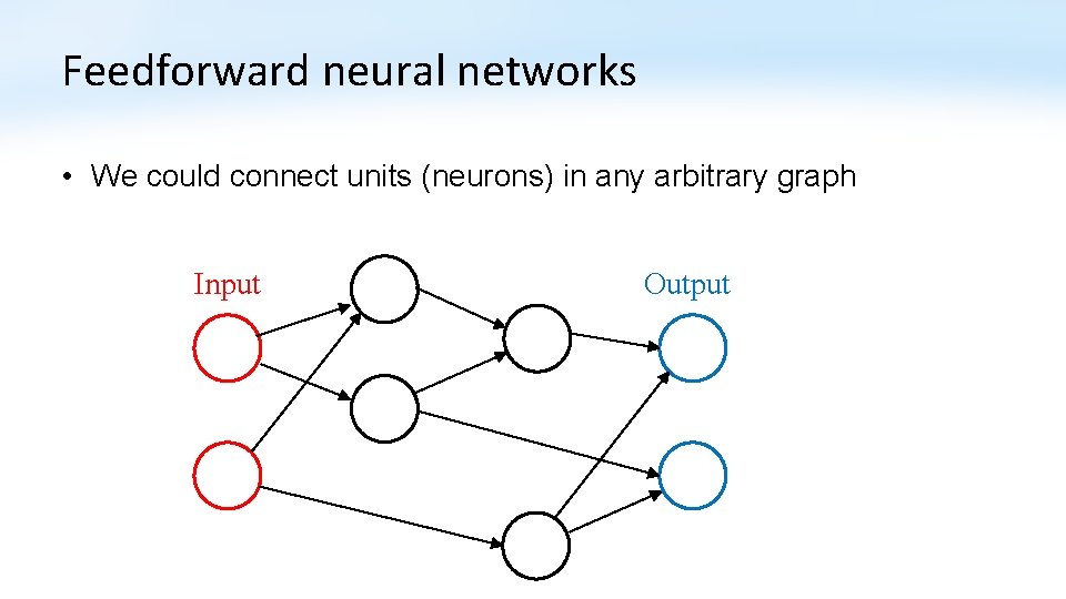 Feedforward neural networks • We could connect units (neurons) in any arbitrary graph Input