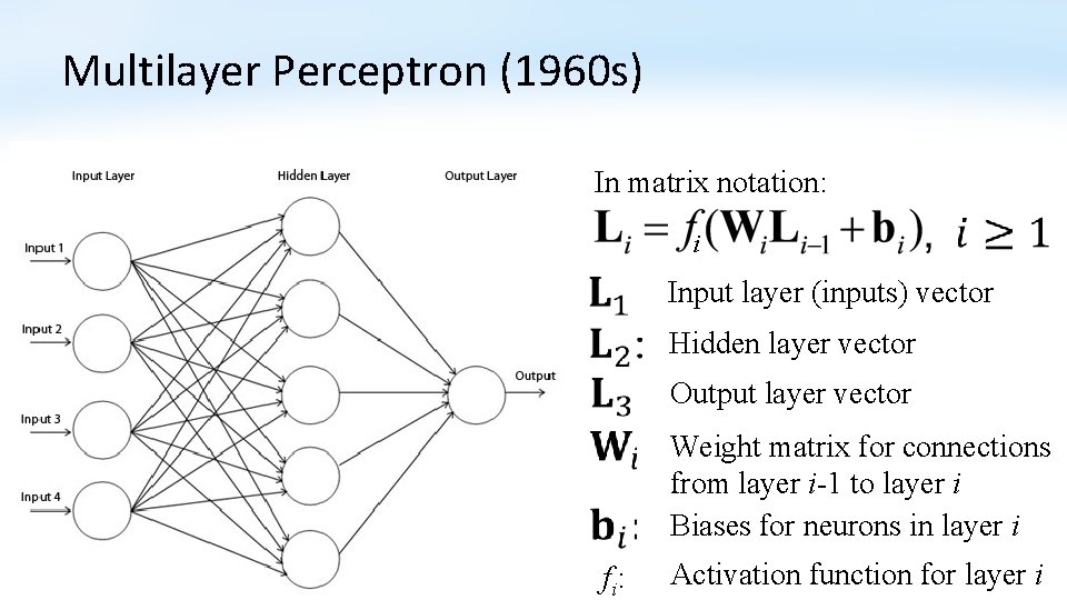 Multilayer Perceptron (1960 s) In matrix notation: i Input layer (inputs) vector Hidden layer