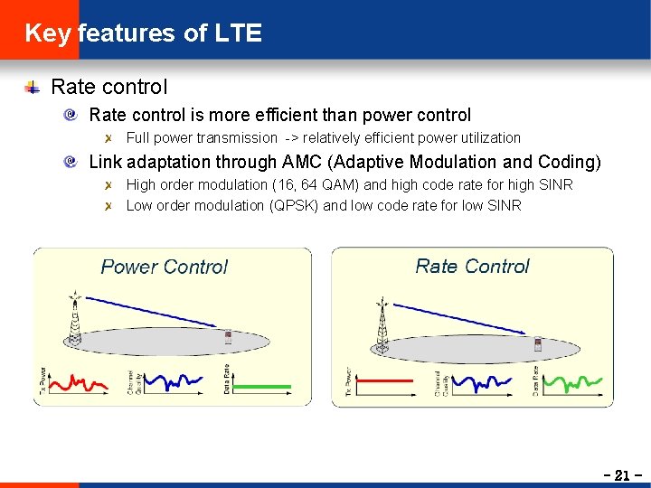 Key features of LTE Rate control is more efficient than power control Full power
