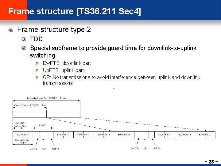 Frame structure [TS 36. 211 Sec 4] Frame structure type 2 TDD Special subframe