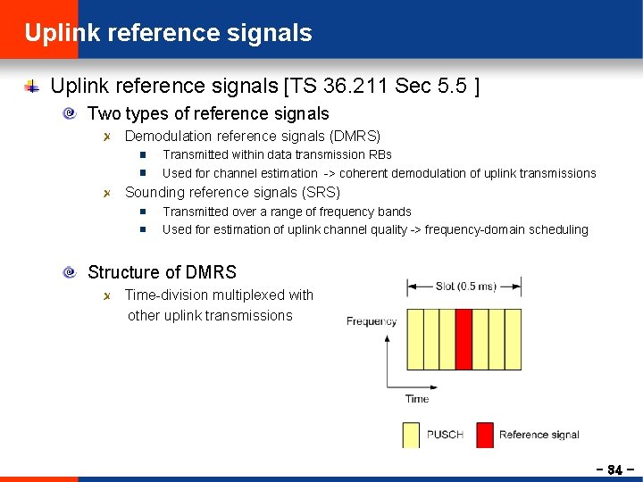 Uplink reference signals [TS 36. 211 Sec 5. 5 ] Two types of reference