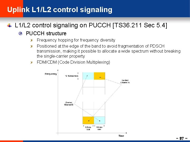 Uplink L 1/L 2 control signaling on PUCCH [TS 36. 211 Sec 5. 4]