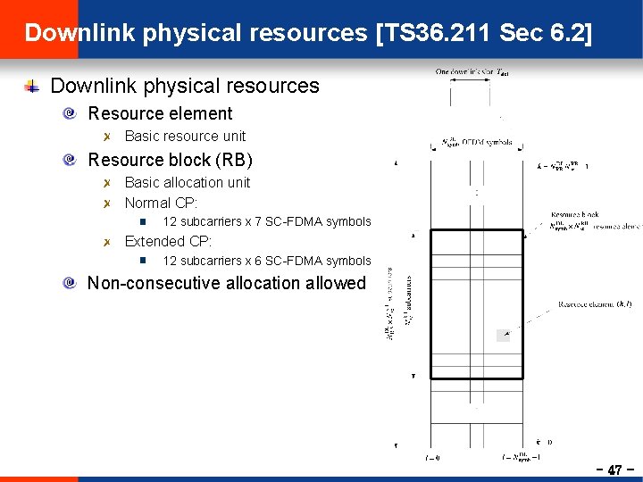 Downlink physical resources [TS 36. 211 Sec 6. 2] Downlink physical resources Resource element