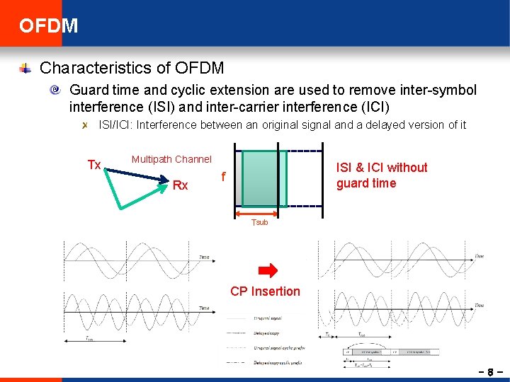 OFDM Characteristics of OFDM Guard time and cyclic extension are used to remove inter-symbol