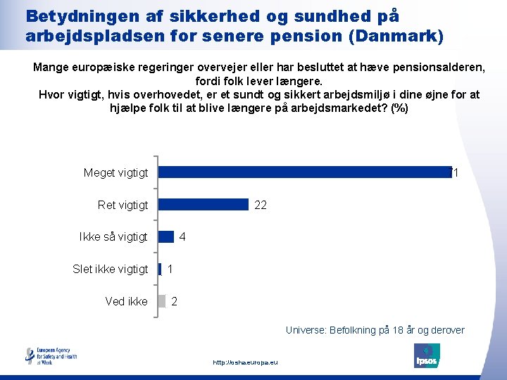 Betydningen af sikkerhed og sundhed på arbejdspladsen for senere pension (Danmark) Mange europæiske regeringer