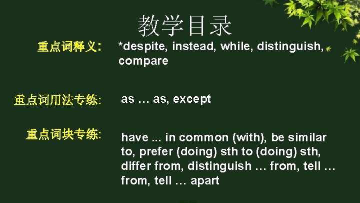 教学目录 重点词释义: 重点词用法专练: 重点词块专练: *despite, instead, while, distinguish, compare as … as, except have.