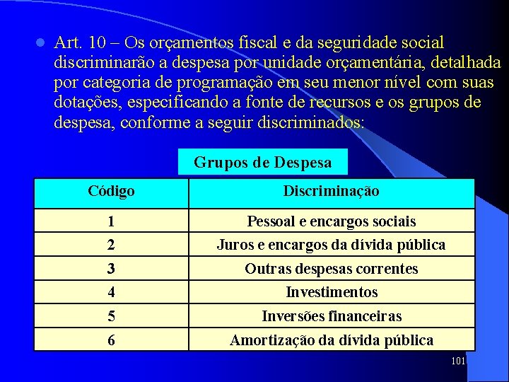 l Art. 10 – Os orçamentos fiscal e da seguridade social discriminarão a despesa