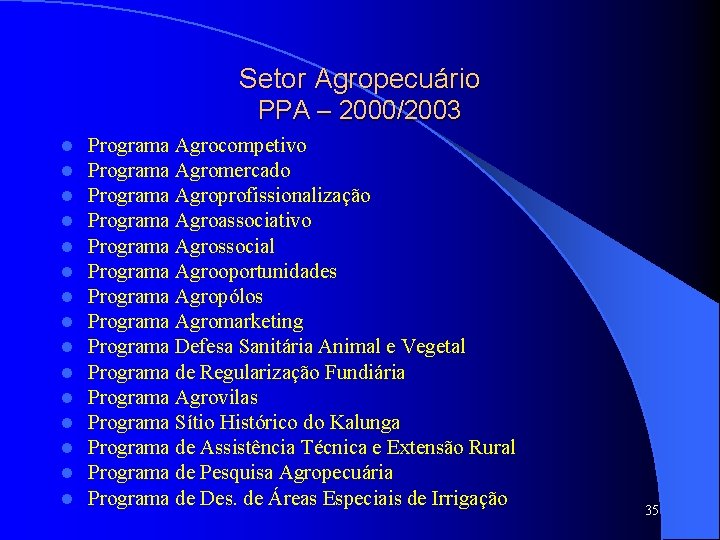 Setor Agropecuário PPA – 2000/2003 l l l l Programa Agrocompetivo Programa Agromercado Programa