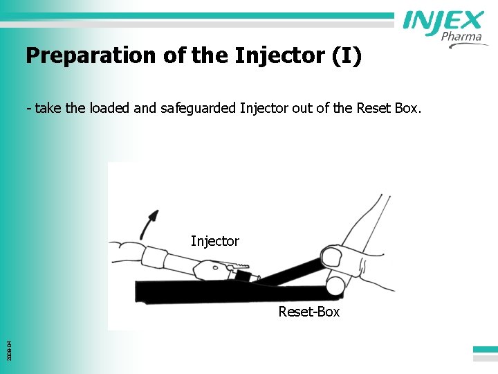 Preparation of the Injector (I) - take the loaded and safeguarded Injector out of