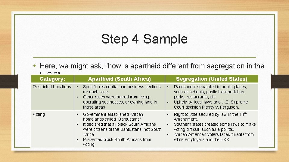 Step 4 Sample • Here, we might ask, “how is apartheid different from segregation