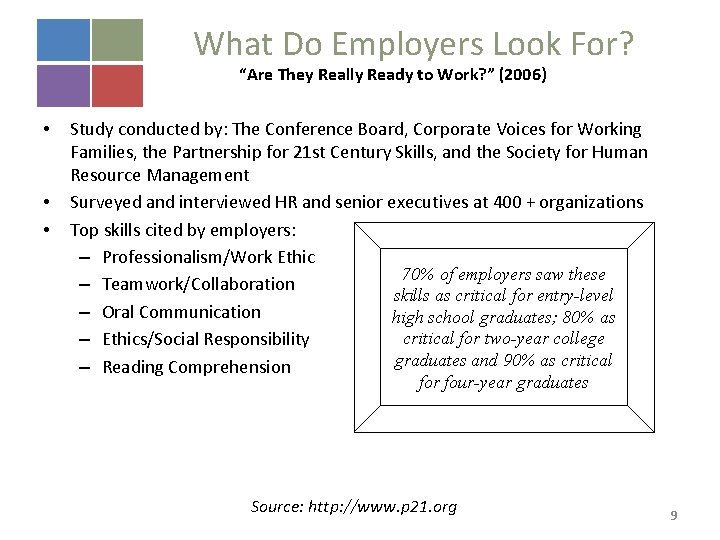 What Do Employers Look For? “Are They Really Ready to Work? ” (2006) •