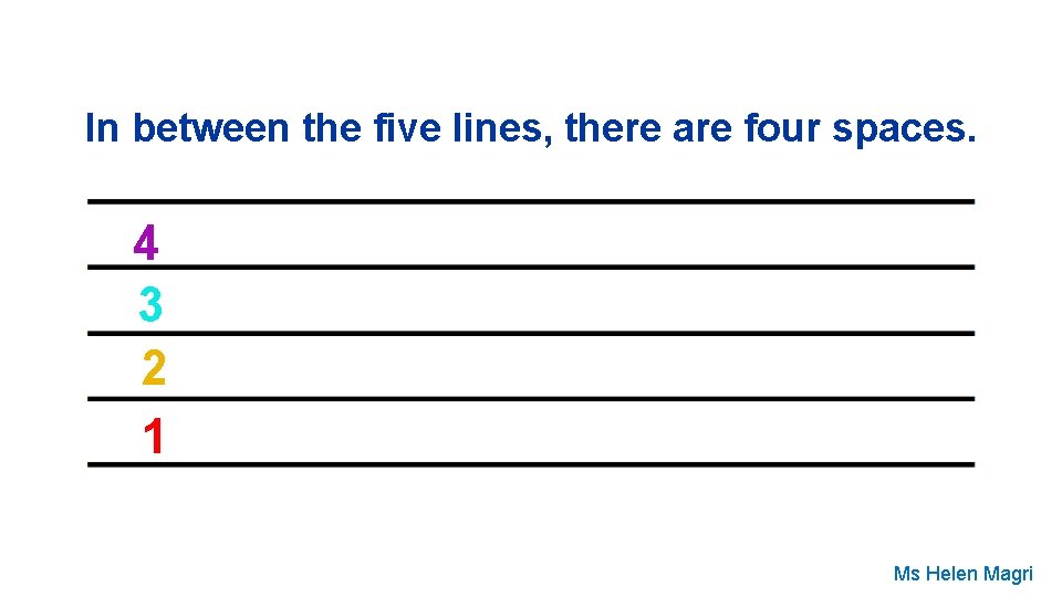 In between the five lines, there are four spaces. 4 3 2 1 Ms