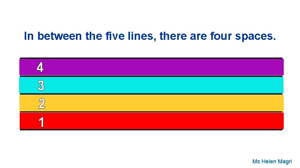 In between the five lines, there are four spaces. 4 3 2 11 4