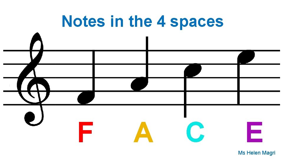 Notes in the 4 spaces F A C E Ms Helen Magri 
