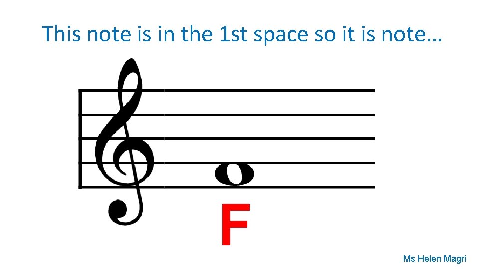 This note is in the 1 st space so it is note… F Ms