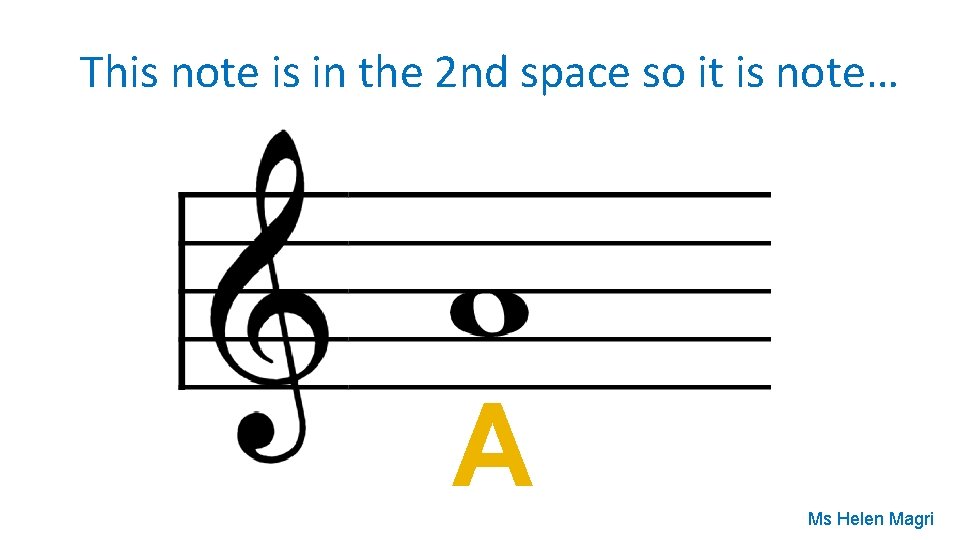 This note is in the 2 nd space so it is note… A Ms