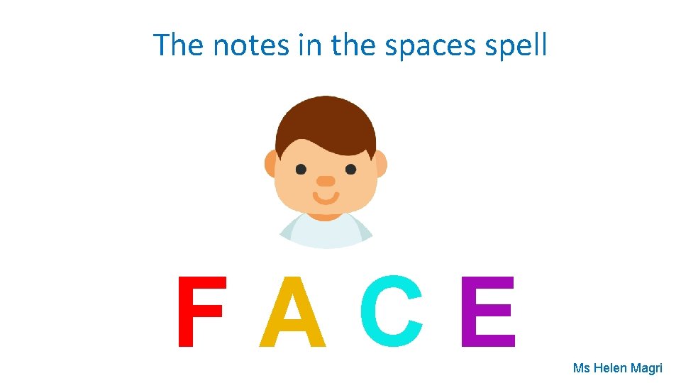 The notes in the spaces spell FACE Ms Helen Magri 