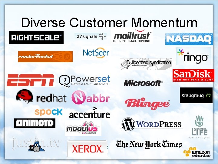 Diverse Customer Momentum 