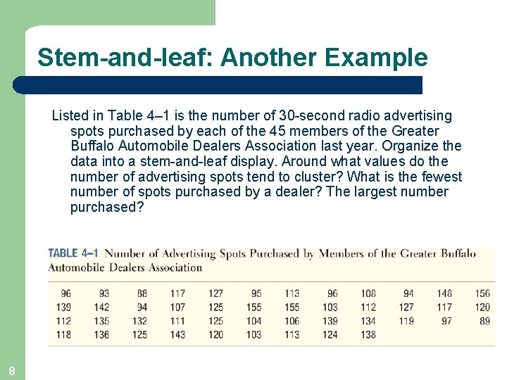 Stem-and-leaf: Another Example Listed in Table 4– 1 is the number of 30 -second
