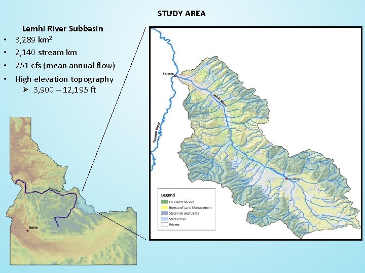 STUDY AREA • • Lemhi River Subbasin 3, 289 km 2 2, 140 stream