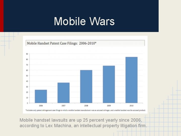 Mobile Wars Mobile handset lawsuits are up 25 percent yearly since 2006, according to