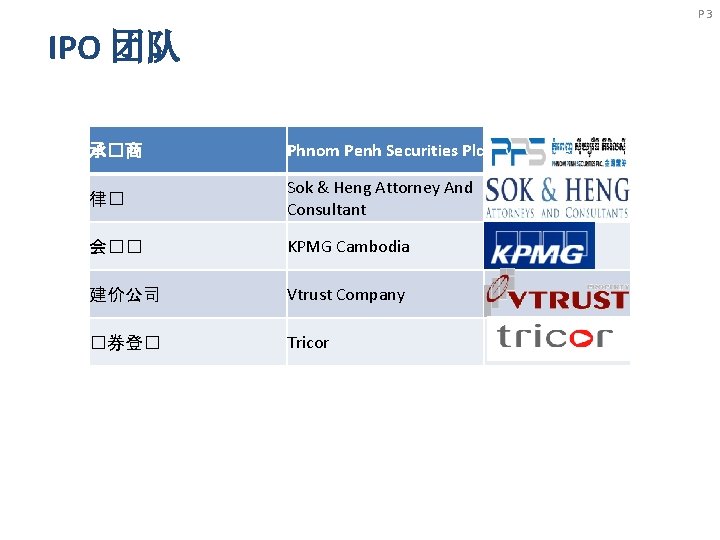 P 3 IPO 团队 承�商 Phnom Penh Securities Plc. 律� Sok & Heng Attorney