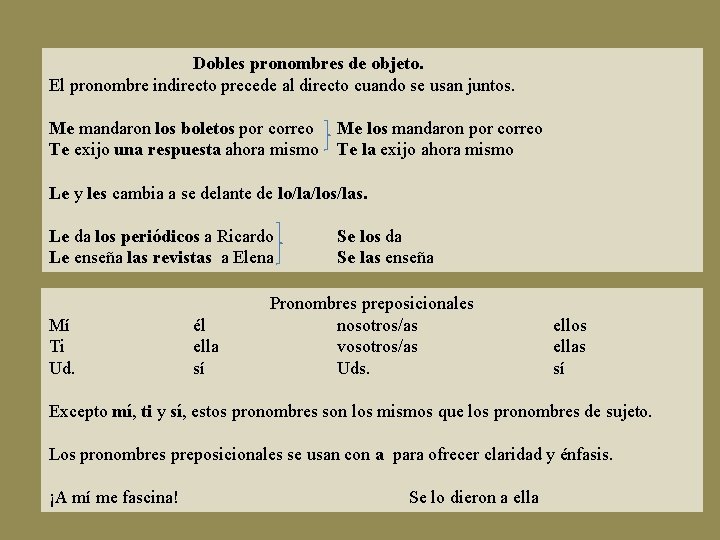 Dobles pronombres de objeto. El pronombre indirecto precede al directo cuando se usan juntos.